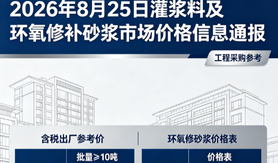 聂拉木2026年8月25日灌浆料及环氧修补砂浆市场价格信息通报